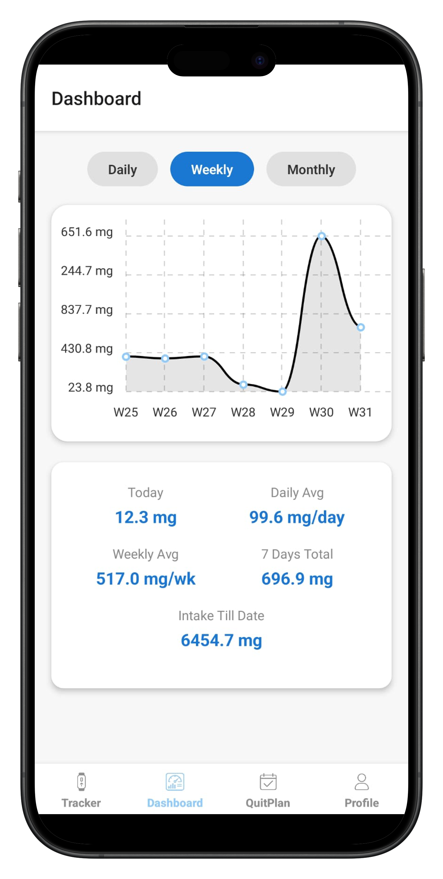 NicotineCount App Interface 2